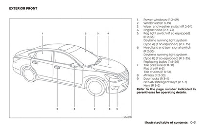 2018 Nissan Altima Sedan Owner's Manual | English