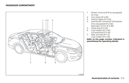 2018 Nissan Altima Sedan Owner's Manual | English