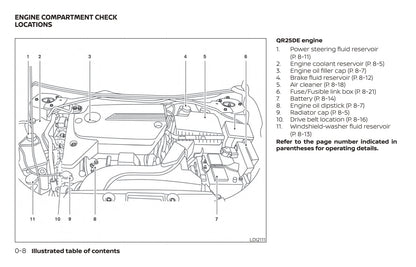 2018 Nissan Altima Sedan Owner's Manual | English