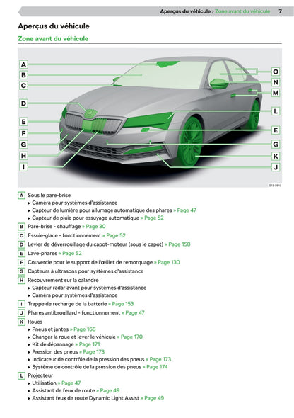 2020 Skoda Superb Manuel du propriétaire | Français