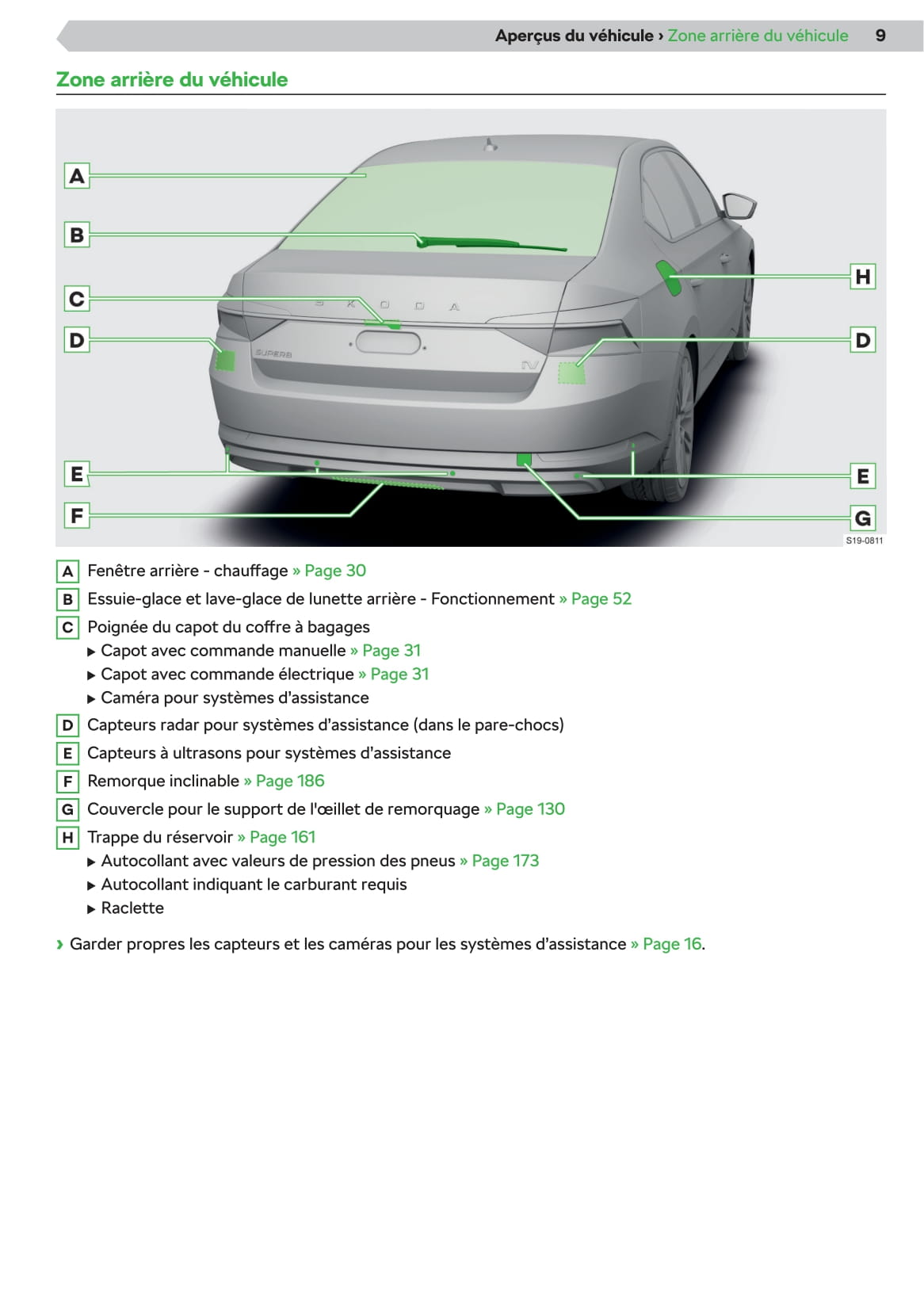 2020 Skoda Superb Manuel du propriétaire | Français