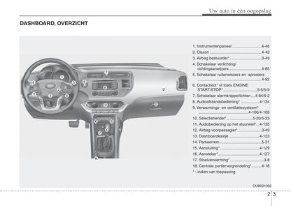 2011-2012 Kia Rio Gebruikershandleiding | Nederlands