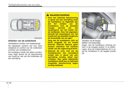 2011-2012 Kia Rio Gebruikershandleiding | Nederlands