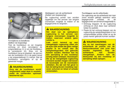 2011-2012 Kia Rio Gebruikershandleiding | Nederlands