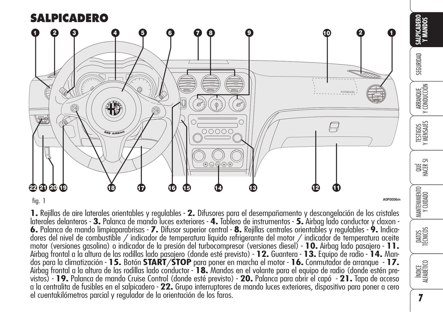 2006-2008 Alfa Romeo Brera Manuel du propriétaire | Espagnol