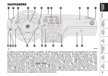 2006-2008 Alfa Romeo Brera Manuel du propriétaire | Espagnol