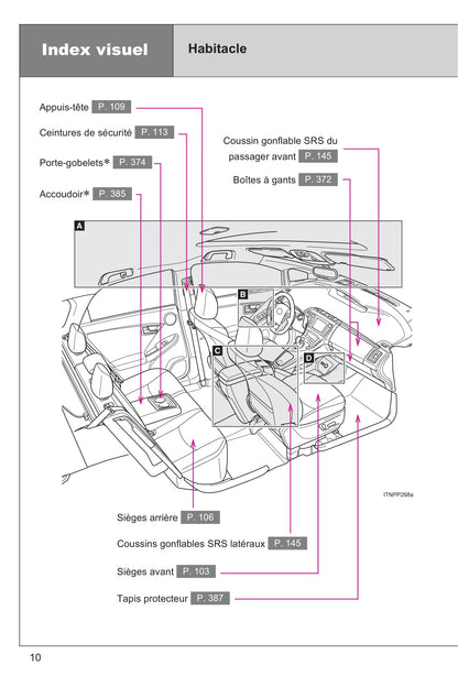 2015 Toyota Prius Gebruikershandleiding | Frans