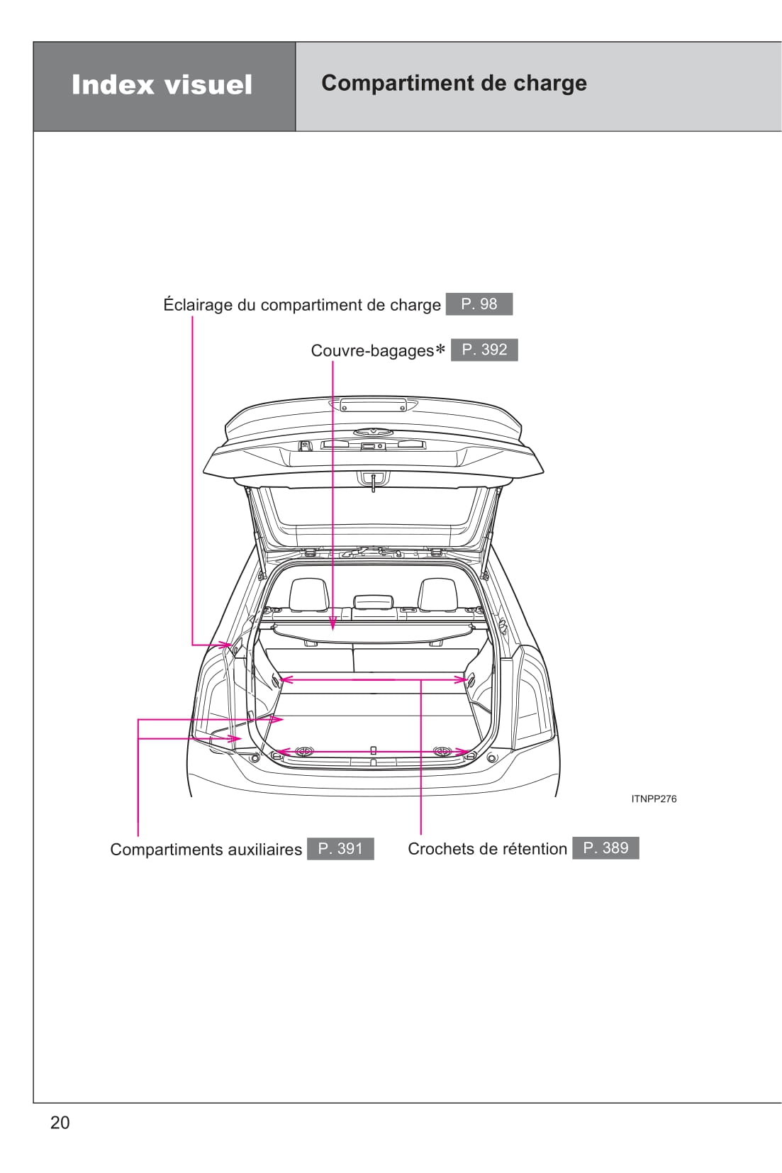 2015 Toyota Prius Gebruikershandleiding | Frans