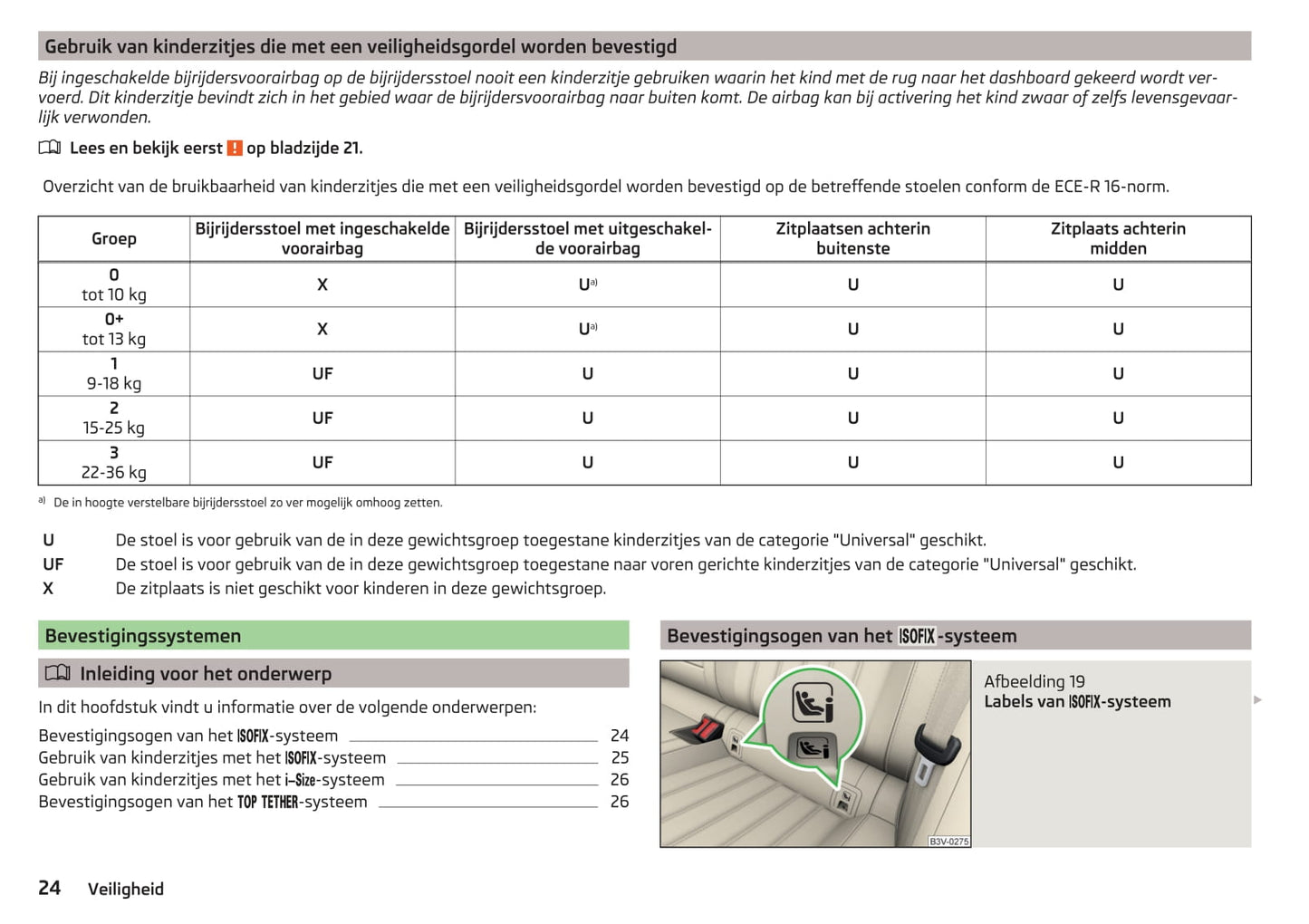 2015-2018 Skoda Superb Manuel du propriétaire | Néerlandais