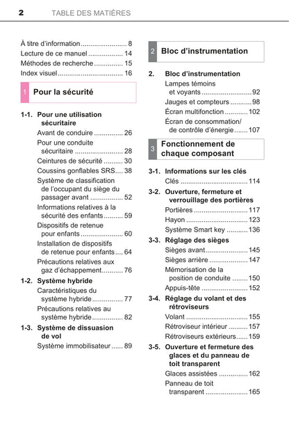 2016-2019 Toyota RAV4 Manuel du propriétaire | Français