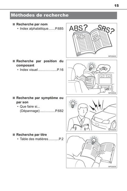 2016-2019 Toyota RAV4 Manuel du propriétaire | Français