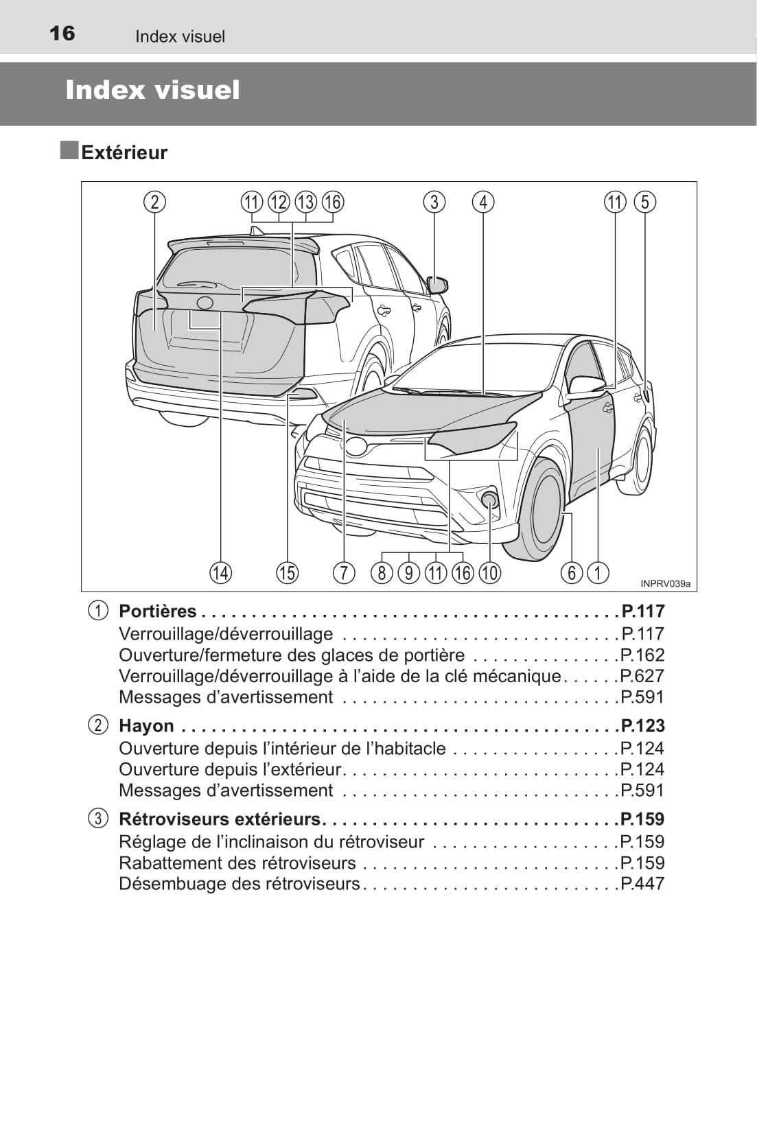 2016-2019 Toyota RAV4 Manuel du propriétaire | Français