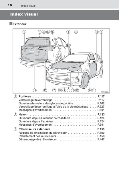 2016-2019 Toyota RAV4 Manuel du propriétaire | Français