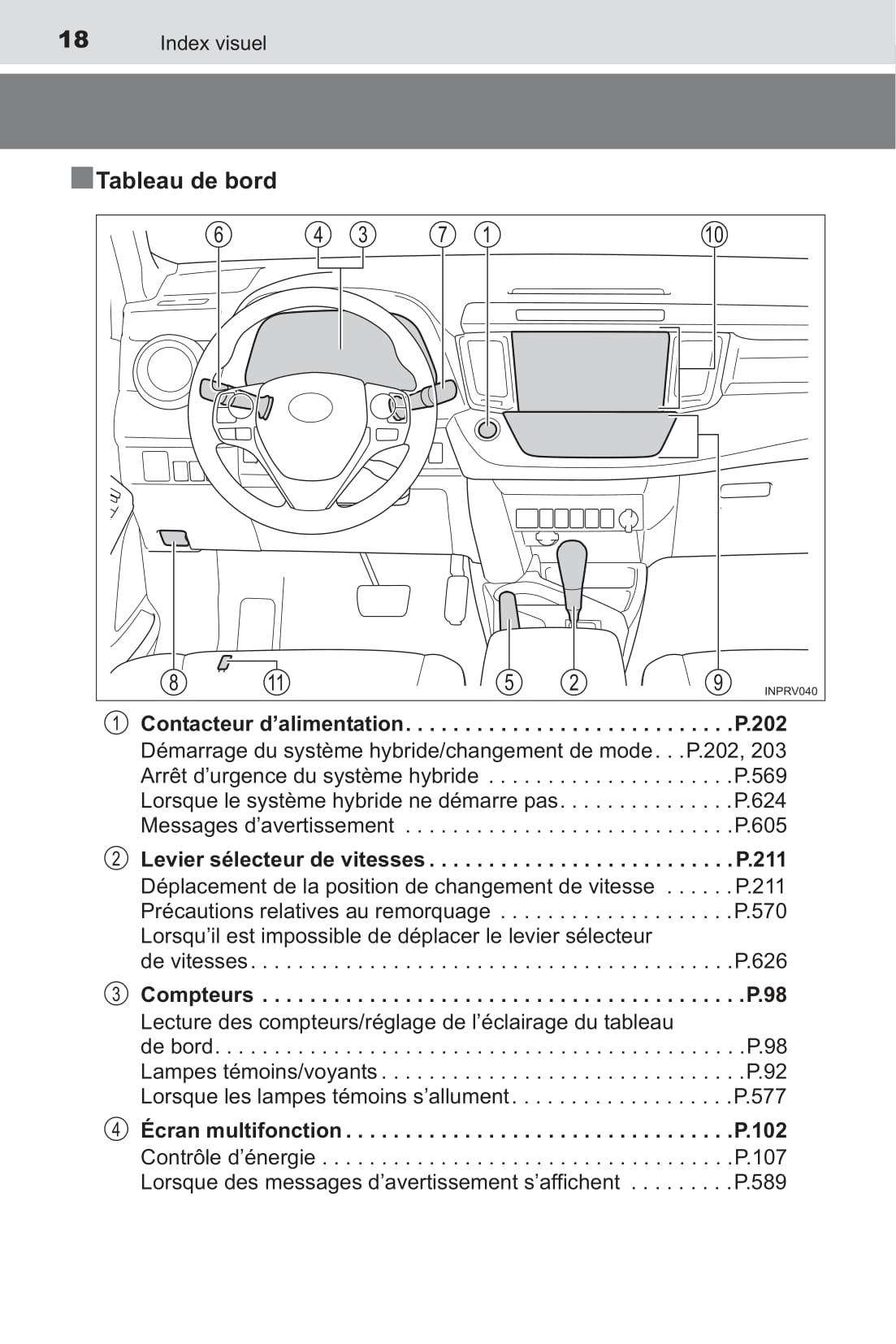 2016-2019 Toyota RAV4 Manuel du propriétaire | Français