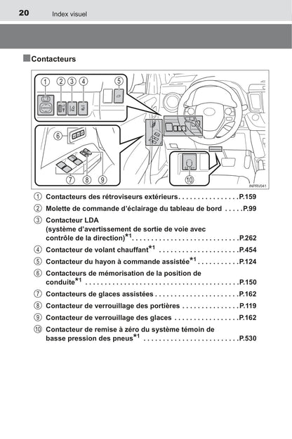 2016-2019 Toyota RAV4 Manuel du propriétaire | Français