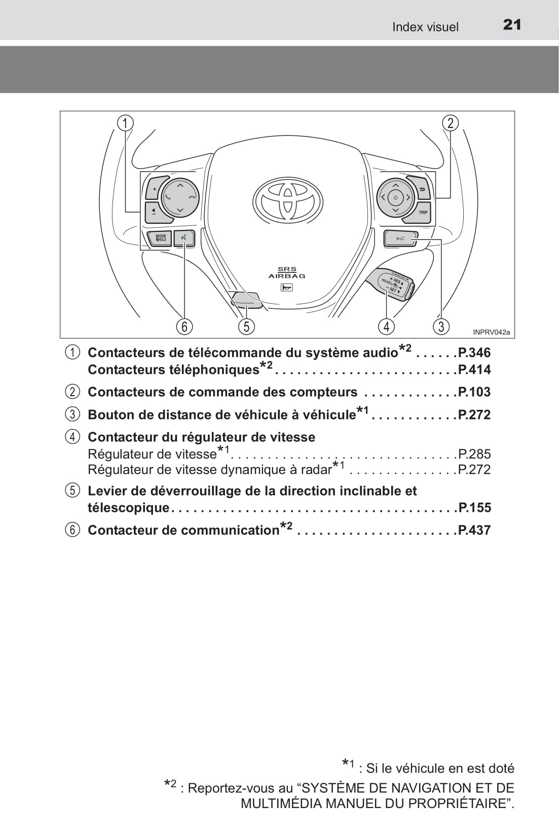 2016-2019 Toyota RAV4 Manuel du propriétaire | Français