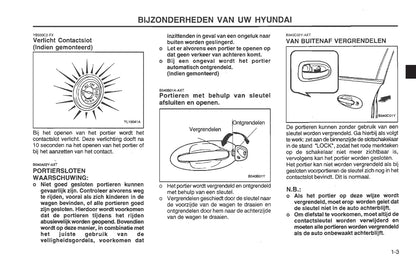 2001-2002 Hyundai Sonata Bedienungsanleitung | Niederländisch