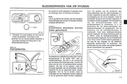 2001-2002 Hyundai Sonata Bedienungsanleitung | Niederländisch