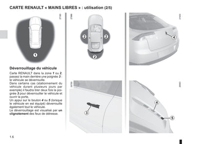 2013-2015 Renault Laguna Manuel du propriétaire | Français