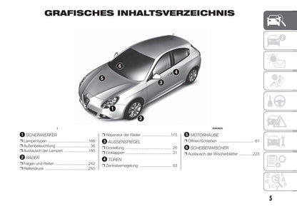 2012-2014 Alfa Romeo Giulietta Owner's Manual | German