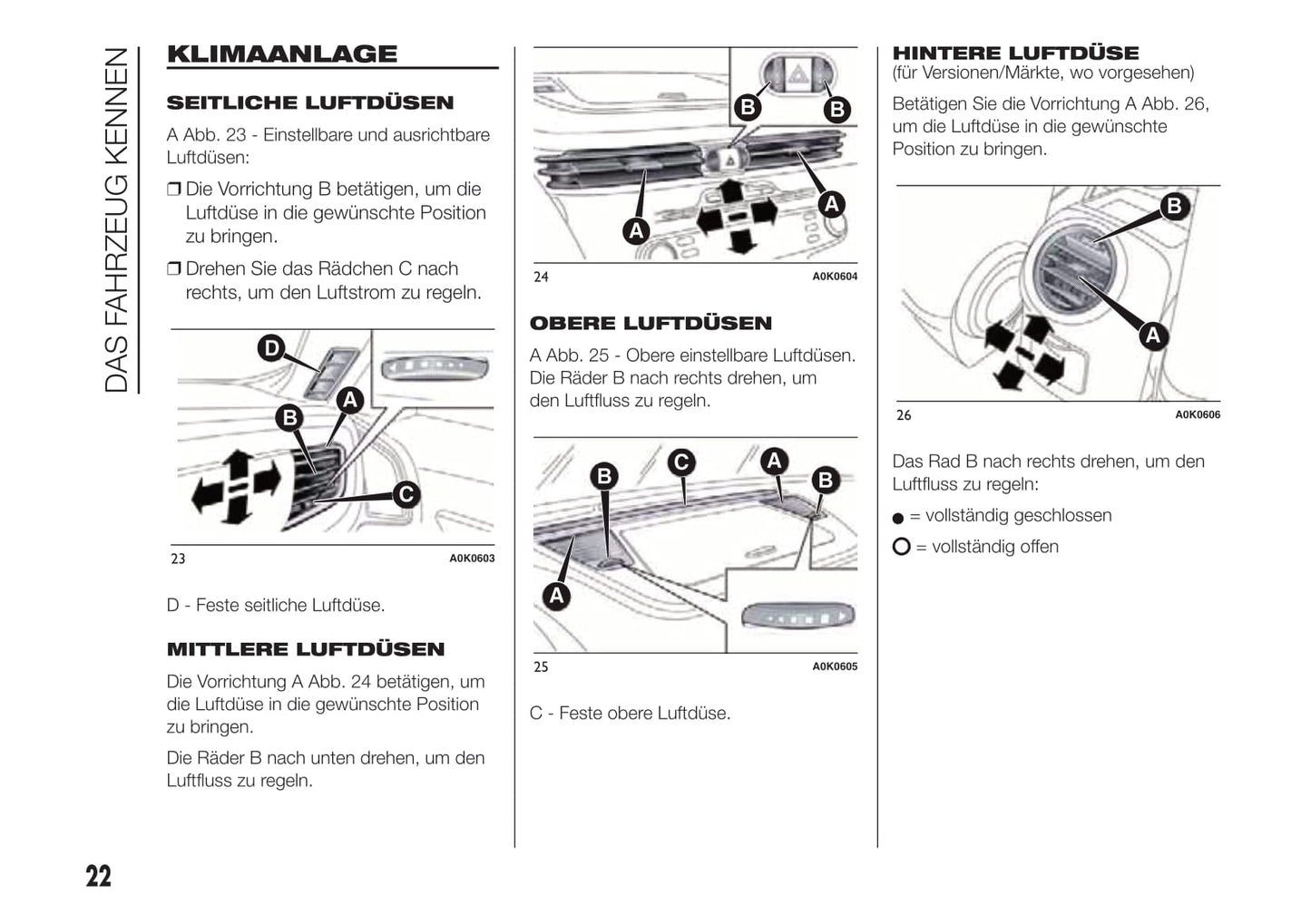 2012-2014 Alfa Romeo Giulietta Owner's Manual | German