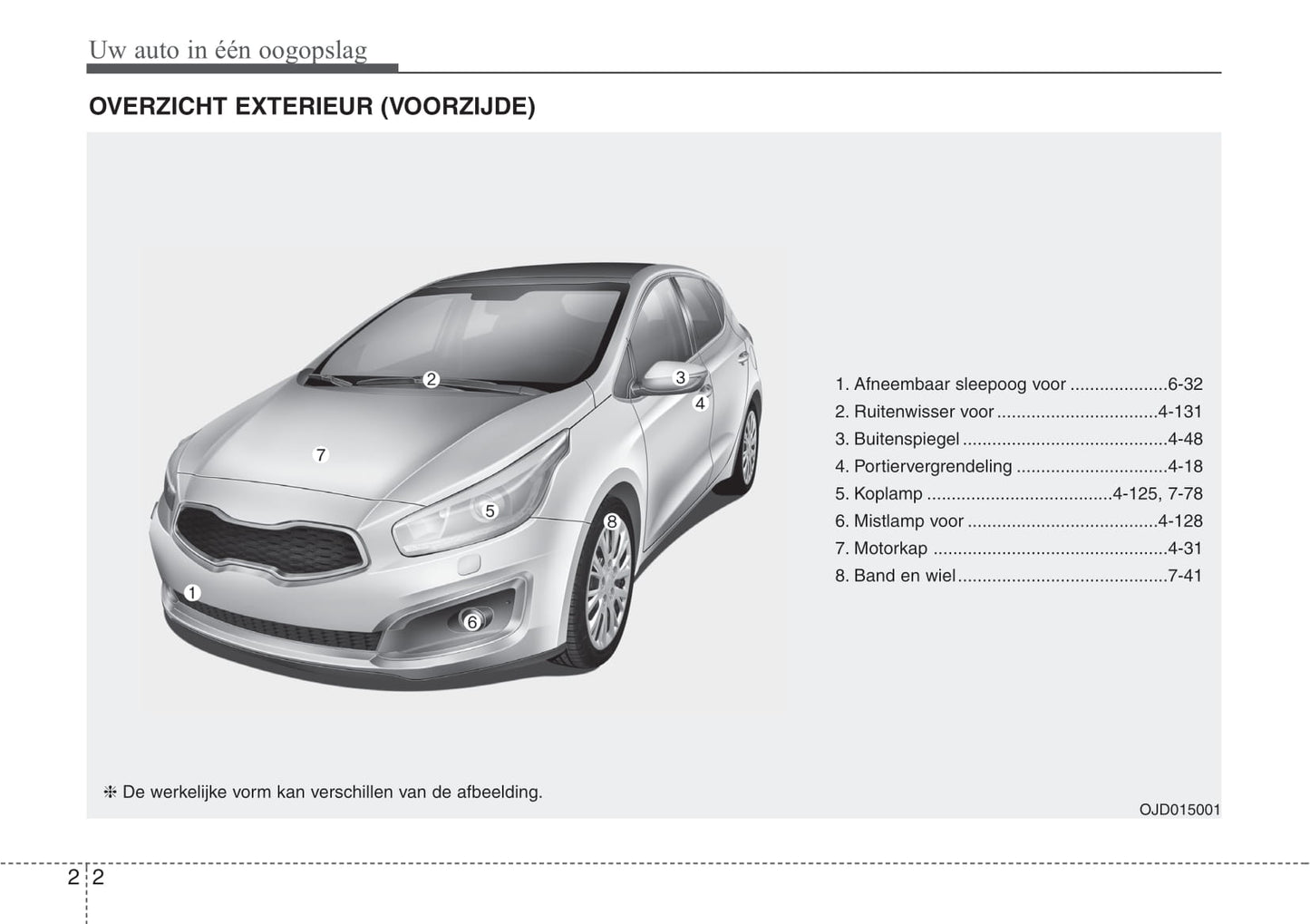 2016-2017 Kia Cee'd Gebruikershandleiding | Nederlands