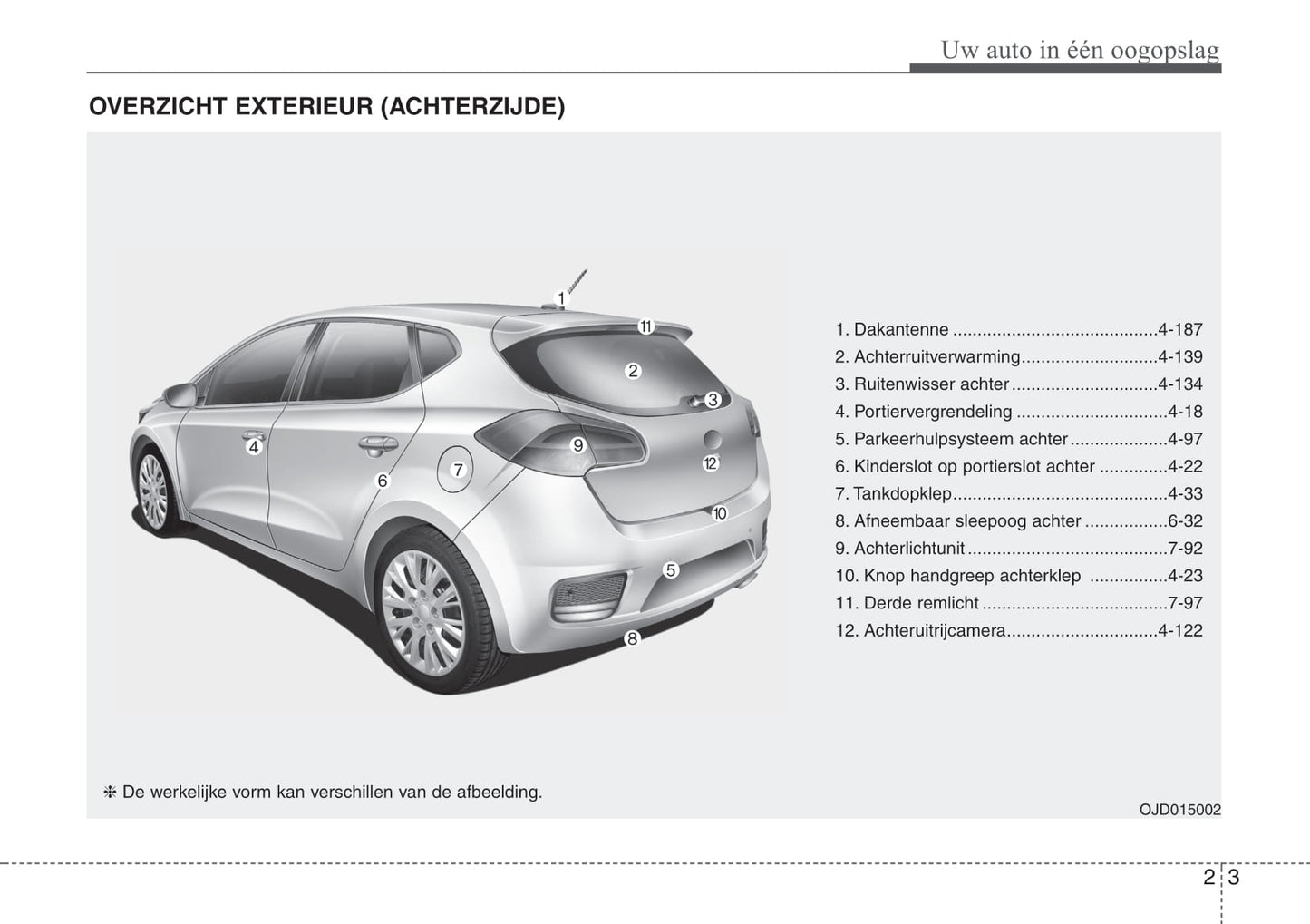 2016-2017 Kia Cee'd Gebruikershandleiding | Nederlands