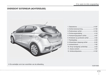 2016-2017 Kia Cee'd Gebruikershandleiding | Nederlands