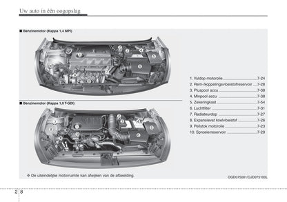 2016-2017 Kia Cee'd Gebruikershandleiding | Nederlands