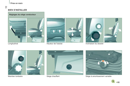 2013-2014 Peugeot Boxer Bedienungsanleitung | Französisch