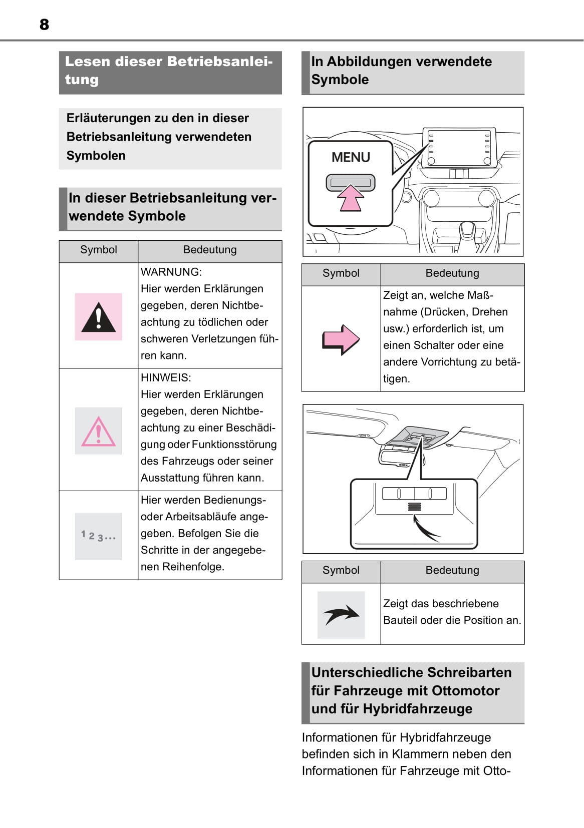 2012-2016 Lexus GS Owner's Manual | German