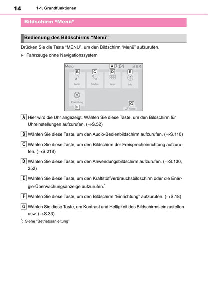 2012-2016 Lexus GS Owner's Manual | German