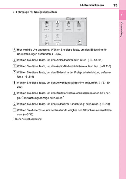 2012-2016 Lexus GS Owner's Manual | German