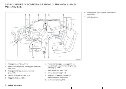 2016-2020 Renault Alaskan Manuel du propriétaire | Italien