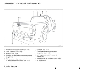 2016-2020 Renault Alaskan Manuel du propriétaire | Italien