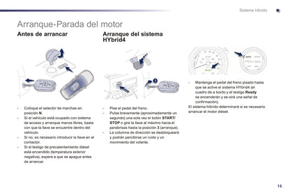 2014-2016 Peugeot 508 RXH Owner's Manual | Spanish