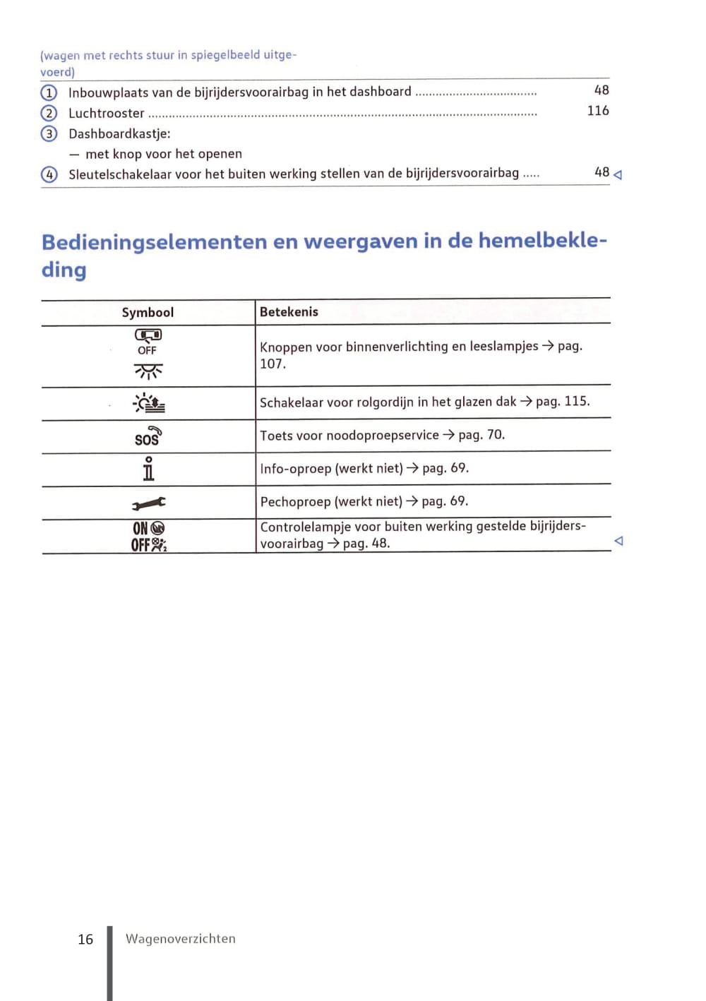 2020-2023 Volkswagen ID.3 Bedienungsanleitung | Niederländisch