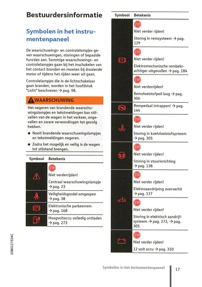 2020-2023 Volkswagen ID.3 Bedienungsanleitung | Niederländisch