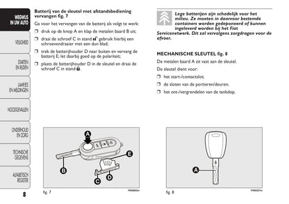 2012-2013 Fiat Ducato Gebruikershandleiding | Nederlands