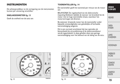 2012-2013 Fiat Ducato Gebruikershandleiding | Nederlands