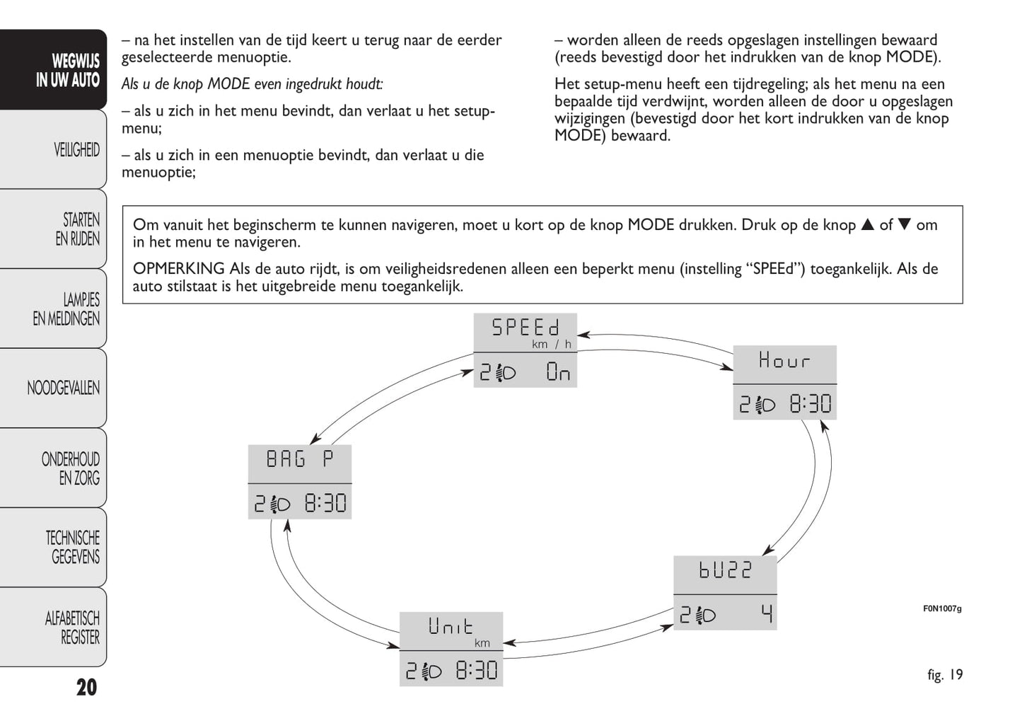 2012-2013 Fiat Ducato Gebruikershandleiding | Nederlands