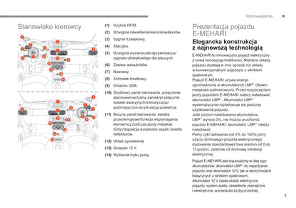 2017-2019 Citroën E-Mehari Bedienungsanleitung | Polnisch