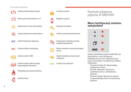 2017-2019 Citroën E-Mehari Bedienungsanleitung | Polnisch
