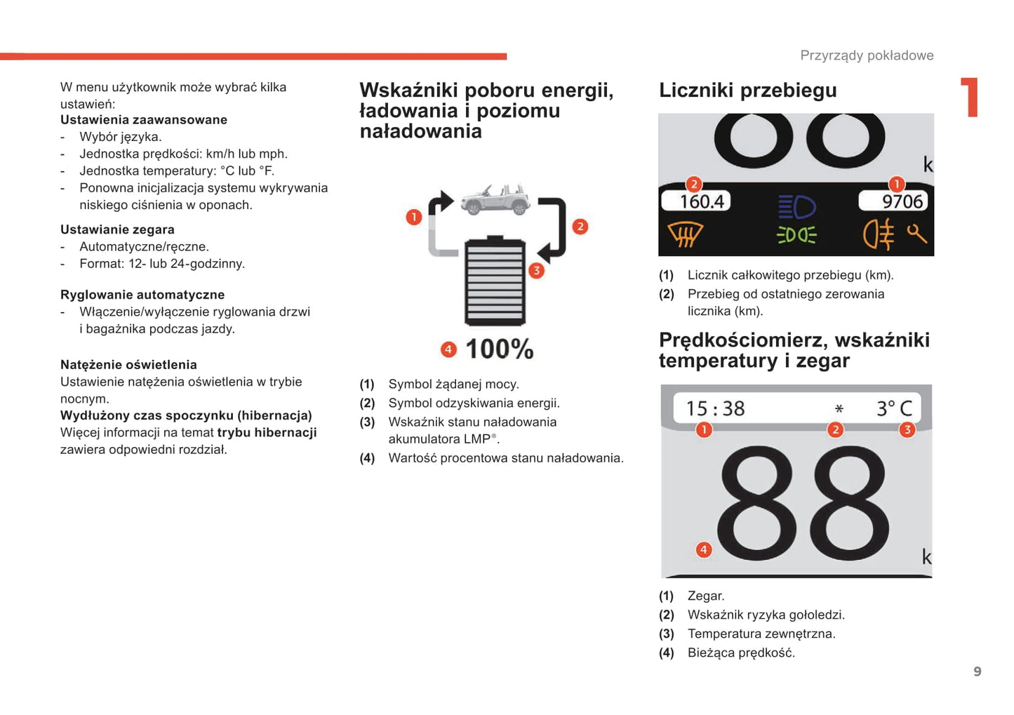 2017-2019 Citroën E-Mehari Bedienungsanleitung | Polnisch