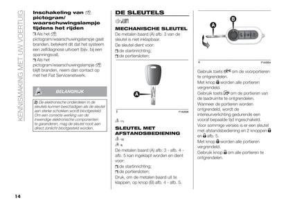 2021-2022 Fiat E-Ducato Gebruikershandleiding | Nederlands