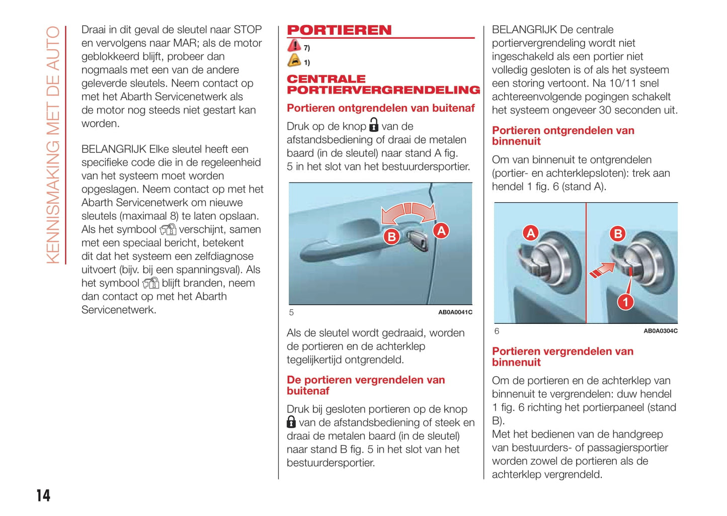 2016-2022 Abarth 595 Gebruikershandleiding | Nederlands