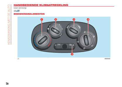 2016-2022 Abarth 595 Gebruikershandleiding | Nederlands