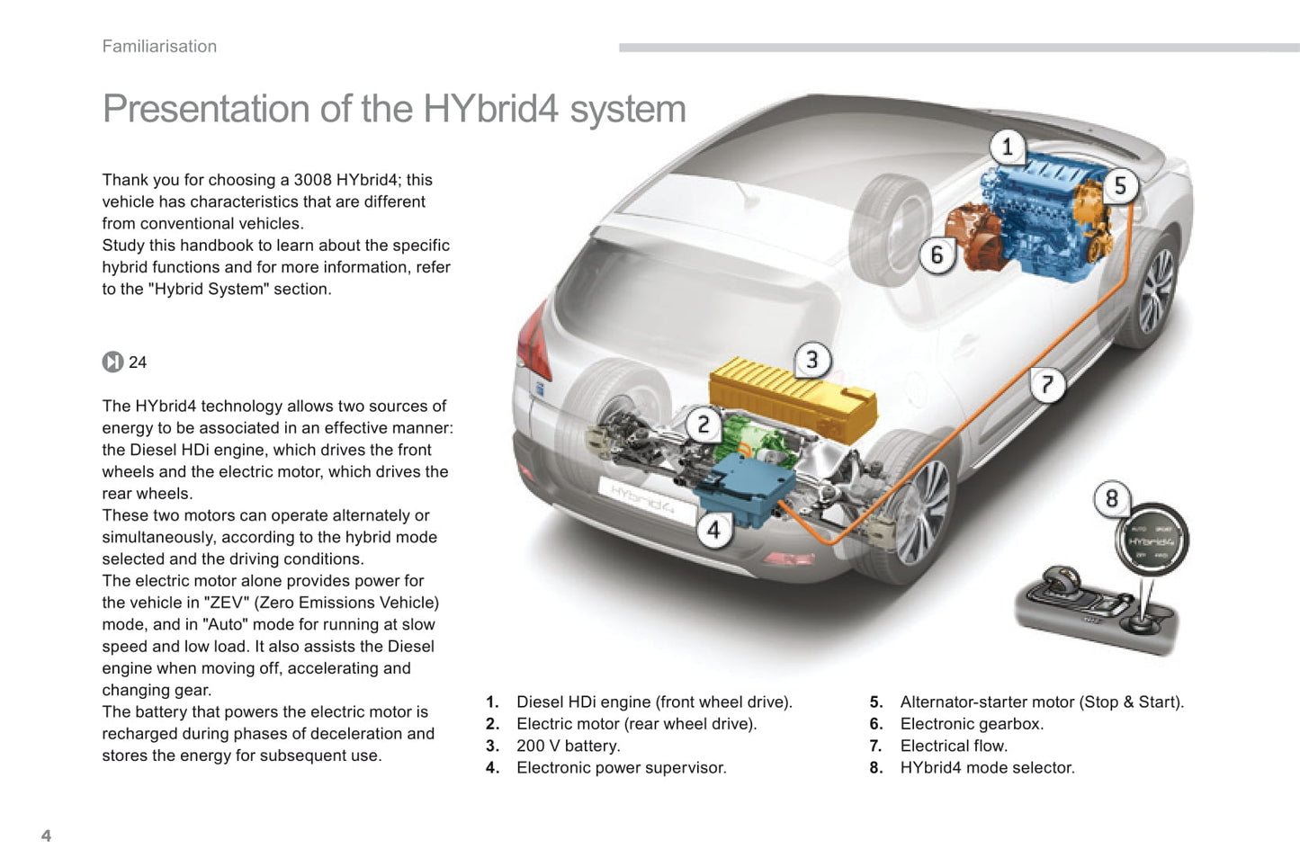 2013-2015 Peugeot 3008 HYbrid4 Manuel du propriétaire | Anglais