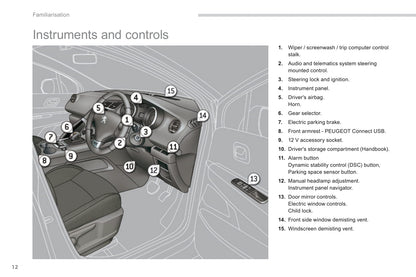 2013-2015 Peugeot 3008 HYbrid4 Manuel du propriétaire | Anglais