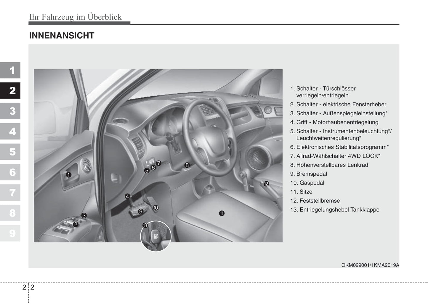 2008-2009 Kia Sportage Gebruikershandleiding | Duits